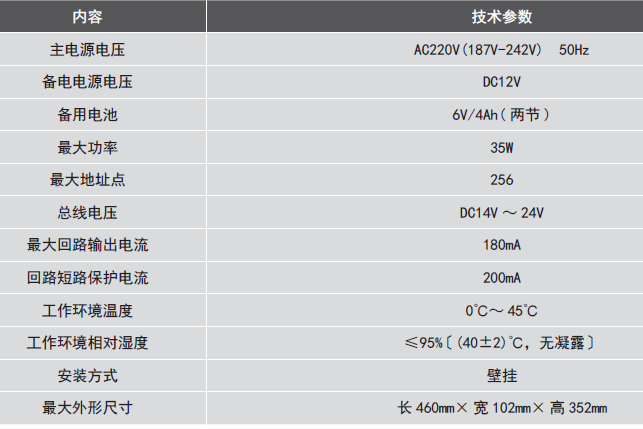 LDK800EH<a href=http://cqymw.cn/dianqihuozai/ target=_blank class=infotextkey>電氣火災(zāi)監(jiān)控</a>設(shè)備參數(shù)