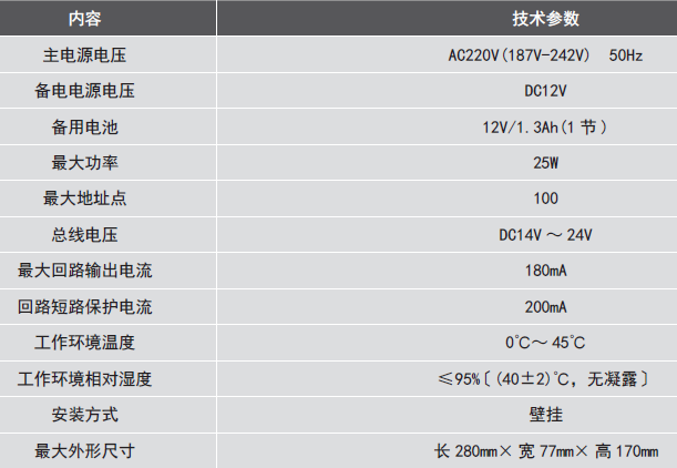 LDK801EH<a href=http://cqymw.cn/dianqihuozai/ target=_blank class=infotextkey>電氣火災(zāi)監(jiān)控</a>設(shè)備