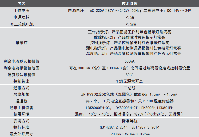 LDT9103EH組合式<a href=http://cqymw.cn/dianqihuozai/ target=_blank class=infotextkey>電氣火災(zāi)監(jiān)控</a>探測器性能參數(shù)