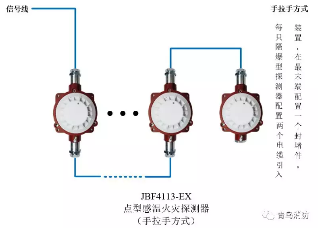 青鳥(niǎo)消防JTW-ZD-JBF4113-Ex防爆點(diǎn)型光電感溫火災(zāi)探測(cè)器（隔爆型）手拉手方式接線圖