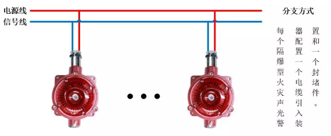 青鳥(niǎo)消防JBF4374-Ex防爆火災(zāi)聲光警報(bào)器（隔爆型）分支方式接線圖