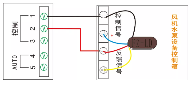 多線聯(lián)動(dòng)控制單元（風(fēng)機(jī)、水泵設(shè)備多線控制）接線圖