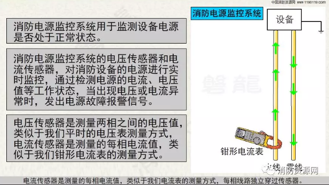 消防設(shè)備電源監(jiān)控系統(tǒng)與<a href=http://cqymw.cn/dianqihuozai/ target=_blank class=infotextkey>電氣火災(zāi)監(jiān)控</a>系統(tǒng)的區(qū)別