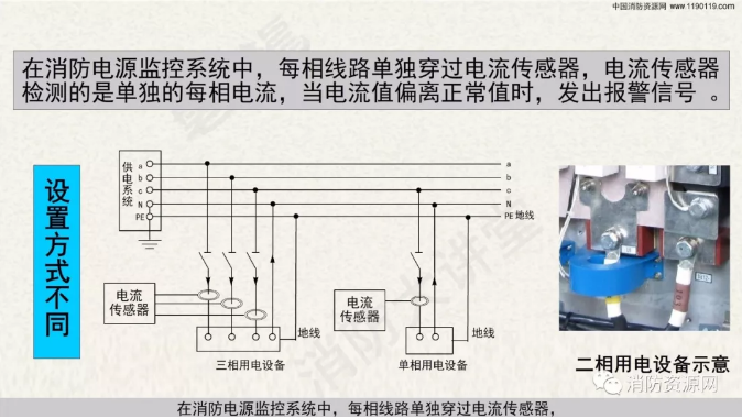 消防設(shè)備電源監(jiān)控系統(tǒng)與<a href=http://cqymw.cn/dianqihuozai/ target=_blank class=infotextkey>電氣火災(zāi)監(jiān)控</a>系統(tǒng)的區(qū)別