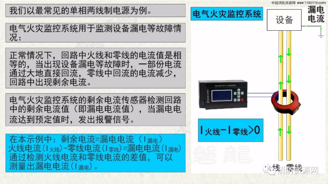 消防設(shè)備電源監(jiān)控系統(tǒng)與<a href=http://cqymw.cn/dianqihuozai/ target=_blank class=infotextkey>電氣火災(zāi)監(jiān)控</a>系統(tǒng)的區(qū)別