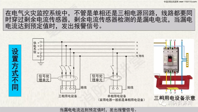 消防設(shè)備電源監(jiān)控系統(tǒng)與<a href=http://cqymw.cn/dianqihuozai/ target=_blank class=infotextkey>電氣火災(zāi)監(jiān)控</a>系統(tǒng)的區(qū)別