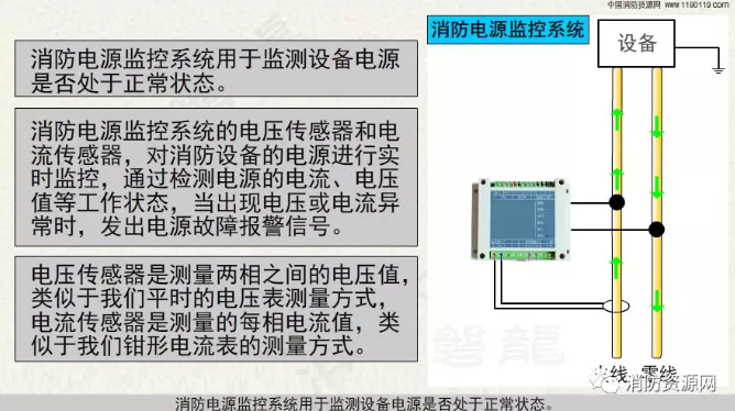 消防設(shè)備電源監(jiān)控系統(tǒng)與<a href=http://cqymw.cn/dianqihuozai/ target=_blank class=infotextkey>電氣火災(zāi)監(jiān)控</a>系統(tǒng)的區(qū)別