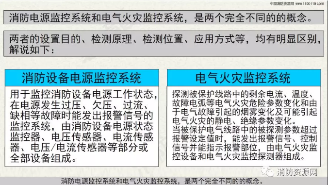 消防設(shè)備電源監(jiān)控系統(tǒng)與<a href=http://cqymw.cn/dianqihuozai/ target=_blank class=infotextkey>電氣火災(zāi)監(jiān)控</a>系統(tǒng)的區(qū)別